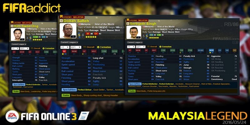 FB88_Sân Chơi Fifa Online 3 Malaysia Uy Tín Hiện Nay
